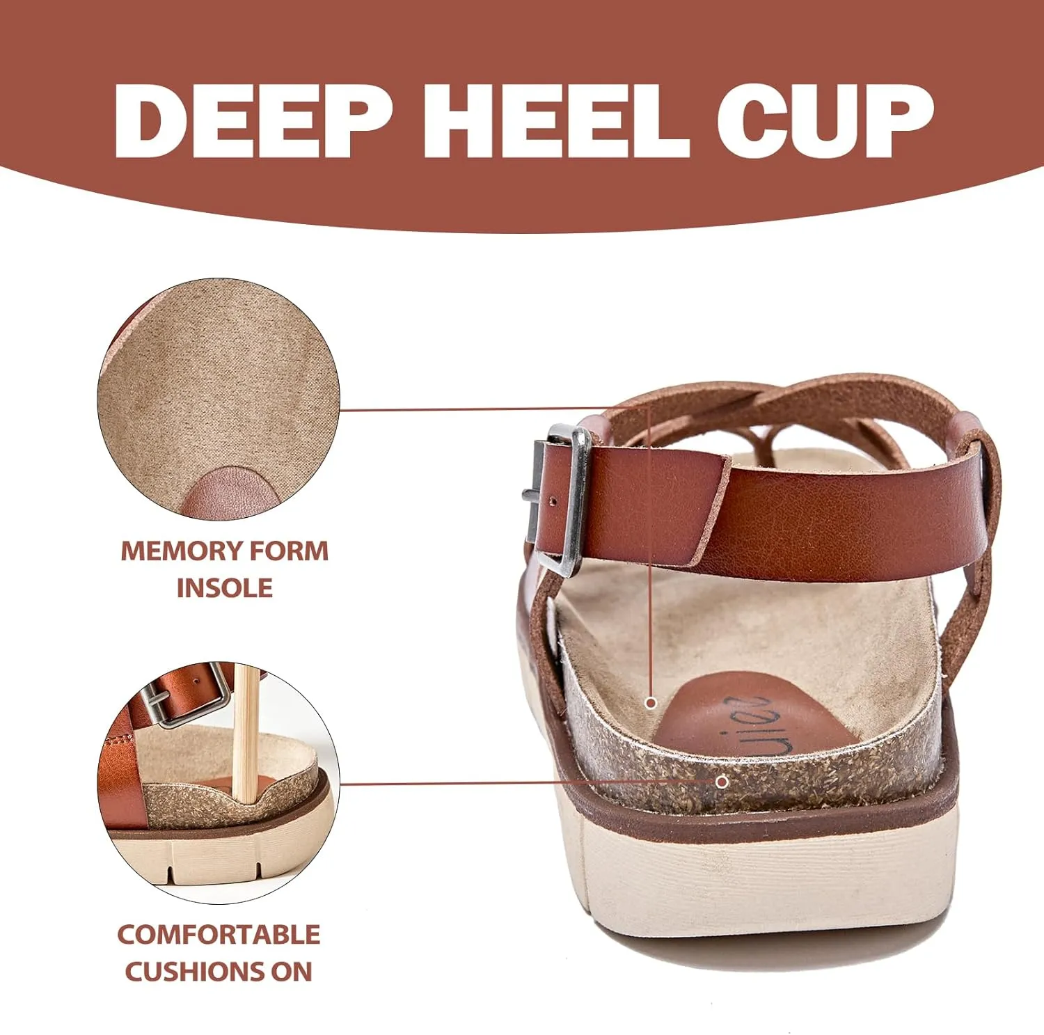 Womens Comfort Orthotic Slides Ladies Sandals Platform Fashion Yoga Mat Plantar Slippers Arch Support Essentials Shoes Memory Foam Vacation Soft Cushion Casual Footwear.